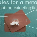 Examples for a Metaphor